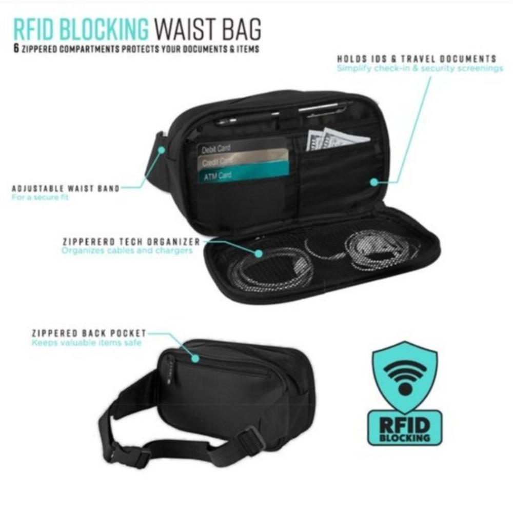 Like New Protege RFID Blocking Waist Bag - Picture 3 of 9